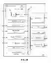 Fig. 03 - Methods, apparatus, instructions, and logic to provide permute controls with leading zero count functionality