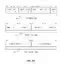 Fig. 07 - Methods, apparatus, instructions, and logic to provide permute controls with leading zero count functionality