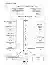 Fig. 17 - Methods, apparatus, instructions, and logic to provide permute controls with leading zero count functionality