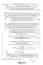 Fig. 26 - Methods, apparatus, instructions, and logic to provide permute controls with leading zero count functionality