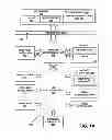 Fig. 02 - Programmable hardware accelerators in CPU