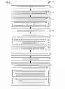 Fig. 03 - Queued instruction re-dispatch after runahead