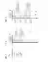 Fig. 04 - Queued instruction re-dispatch after runahead