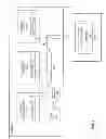 Fig. 04 - Real time instruction trace processors, methods, and systems