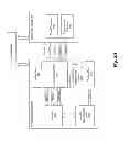 Fig. 09 - Apparatus and method for a hybrid latency-throughput processor