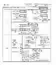 Fig. 22 - Apparatus and method for a hybrid latency-throughput processor