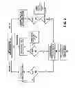 Fig. 04 - Opportunistic utilization of redundant ALU