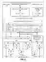 Fig. 05 - Instructions and logic to vectorize conditional loops