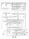 Fig. 12 - Instructions and logic to vectorize conditional loops