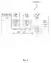 Fig. 13 - Instructions and logic to vectorize conditional loops