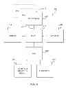 Fig. 14 - Instructions and logic to vectorize conditional loops
