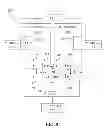 Fig. 16 - Instructions and logic to vectorize conditional loops