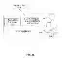 Fig. 19 - Instructions and logic to vectorize conditional loops