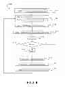 Fig. 23 - Instructions and logic to vectorize conditional loops