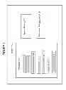 Fig. 02 - Memory management in secure enclaves