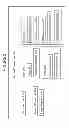 Fig. 03 - Memory management in secure enclaves