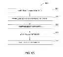Fig. 08 - Cooperative thread array granularity context switch during trap handling
