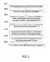 Fig. 05 - Electronic device having updatable bios and bios updating method thereof