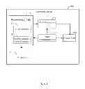 Fig. 02 - ELECTRONIC DEVICE AND METHOD FOR DETECTING BOOTING TIME PERIOD FOR ELECTRONIC DEVICE