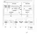 Fig. 03 - Method for switching between virtualized and non-virtualized system operation