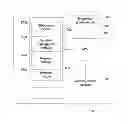 Fig. 10 - Method for switching between virtualized and non-virtualized system operation