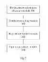 Fig. 04 - Method for controlling registration of input device in input handler instance, terminal and storage device