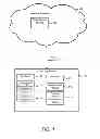 Fig. 02 - Integrated data deduplication and encryption