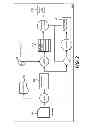 Fig. 03 - Integrated data deduplication and encryption