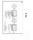 Fig. 05 - Integrated data deduplication and encryption
