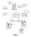 Fig. 07 - Integrated data deduplication and encryption