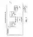 Fig. 08 - Integrated data deduplication and encryption