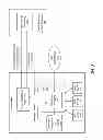 Fig. 11 - System and method for efficiently enrolling, registering, and authenticating with multiple authentication devices