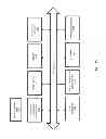 Fig. 20 - System and method for efficiently enrolling, registering, and authenticating with multiple authentication devices