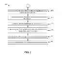 Fig. 06 - Print release with end to end encryption and print tracking
