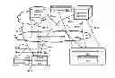 Fig. 01 - Method and system for secured data storage and sharing over cloud based network