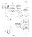 Fig. 02 - Systems and methods for digital multimedia capture using haptic control, cloud voice changer, and protecting digital multimedia privacy