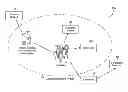 Fig. 01 - METHOD OF RESTRICTING CORPORATE DIGITAL INFORMATION WITHIN CORPORATE BOUNDARY