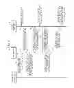 Fig. 04 - ENCRYPTION AND AUTHENTICATION BASED NETWORK MANAGEMENT METHOD AND APPARATUS