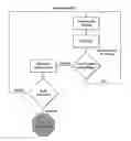 Fig. 01 - MULTIMEDIA DATA PROTECTION