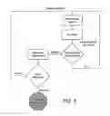 Fig. 04 - MULTIMEDIA DATA PROTECTION