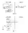 Fig. 07 - Remote authentication and transaction signatures