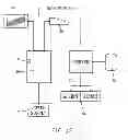 Fig. 11 - Remote authentication and transaction signatures
