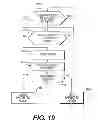 Fig. 17 - Remote authentication and transaction signatures