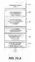 Fig. 18 - Remote authentication and transaction signatures