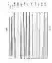 Fig. 22 - Remote authentication and transaction signatures