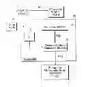 Fig. 01 - Obfuscating Transformations on Data Array Content and Addresses