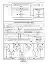 Fig. 05 - Instruction and logic to provide SIMD secure hashing round slice functionality