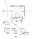 Fig. 15 - Instruction and logic to provide SIMD secure hashing round slice functionality