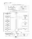Fig. 17 - Instruction and logic to provide SIMD secure hashing round slice functionality