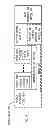 Fig. 22 - Instructions processors, methods, and systems to process secure hash algorithms
